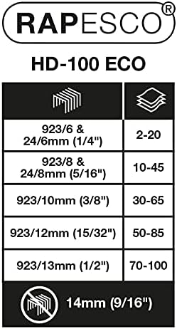 Rapesco 1391 ECO HD-100 Heavy-Duty Stapler with 2000 Type 923/10mm Staples, 100 Sheet Capacity, Soft White