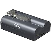 Ring 8AB1S7 rechargeable battery Rechargeable