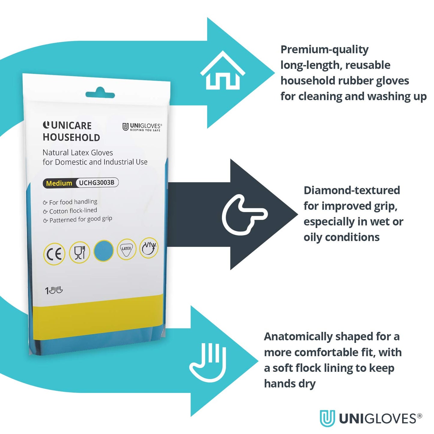 Unigloves Unicare Household Power-Free Reusable Household Latex Gloves, 1 Pair, Blue, Extra Large (UCHG3005B)