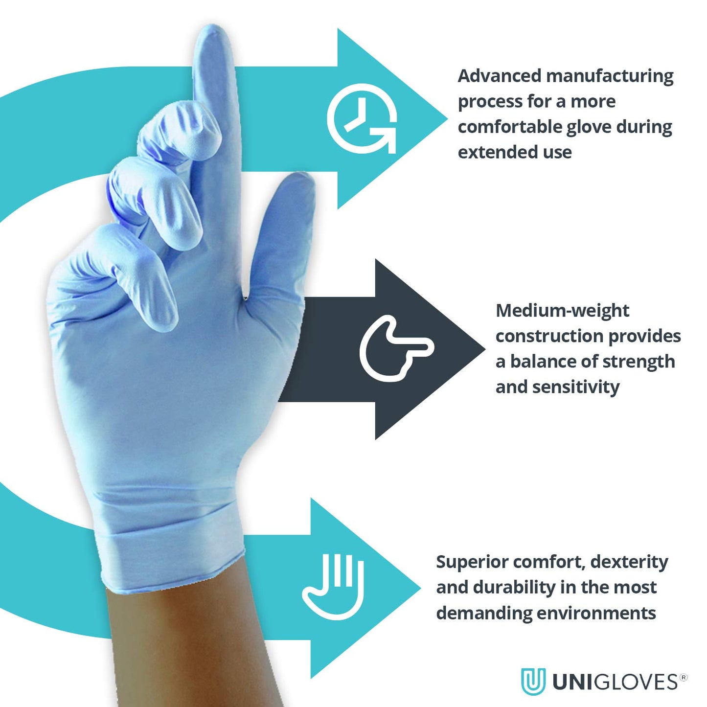 Unigloves Kooltouch Disposable Nitrile Gloves - Powder and Latex Free, Medical Grade, Examination Gloves, Ideal for Dentistry, Healthcare and Food Processing, Blue, Extra Small