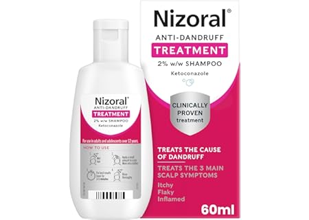 Nizoral Anti dandruff clinically inflammation ketoconazole