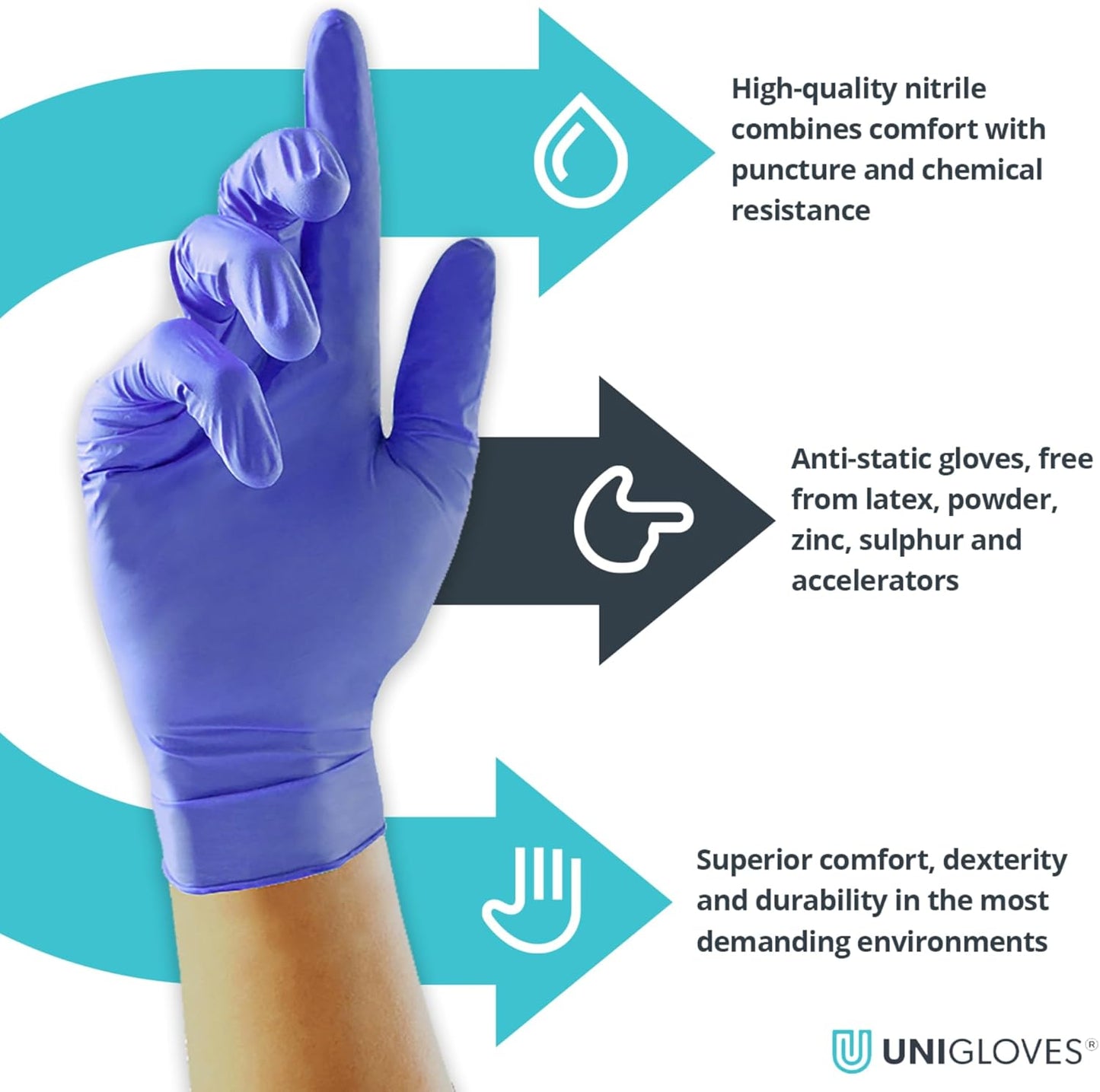 Unigloves Advanced Zero GM0051 Accelerator Free Nitrile Examination - Multipurpose and Free From Powder, Zinc, Sulphur & Latex, Box of 100 Gloves, Blue, Extra Small