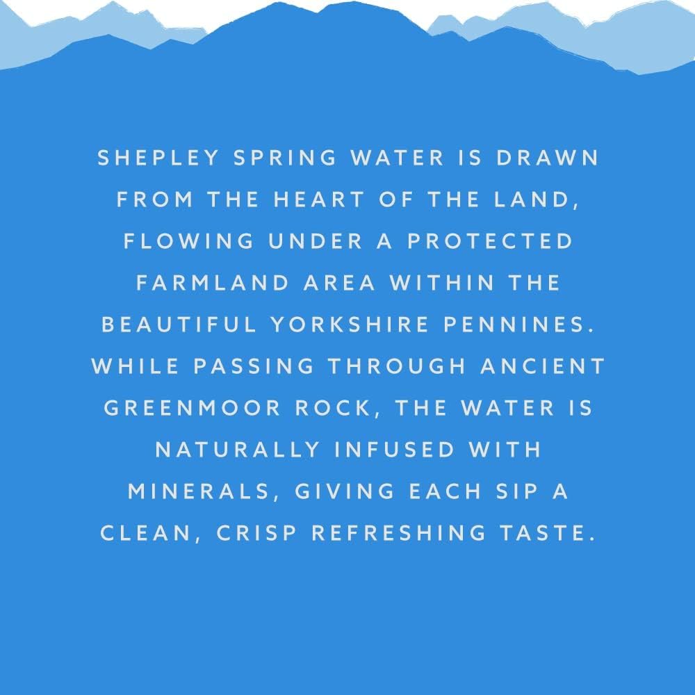 by Amazon Still Spring Water, 500 ml (Pack of 12), 6000 ml