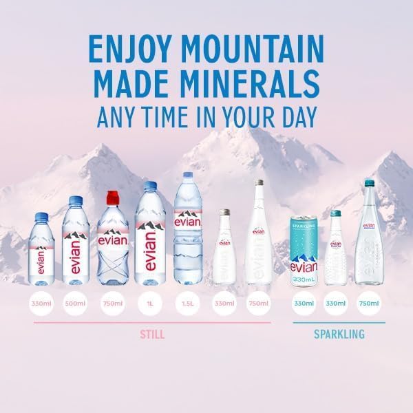 E-vian water | Natural Mineral-Rich Water from the French Alps | Refreshing Hydration On-the-Go | 500ML Bottle | Pack of 24 | Whole Case