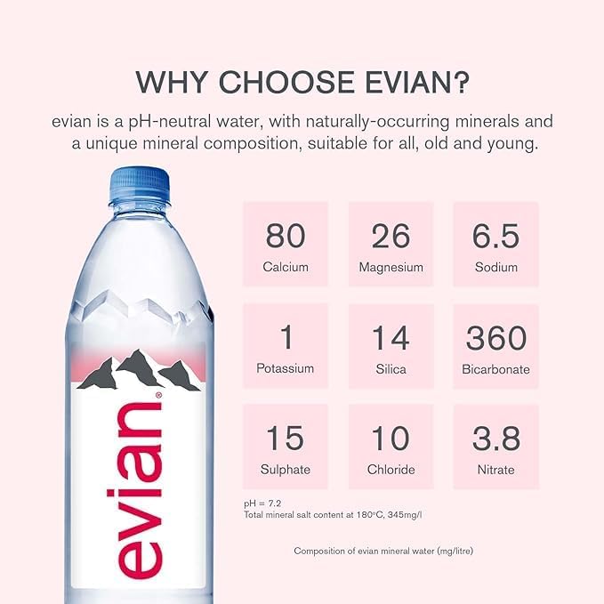 Evian Water 330ml x 24 Bottles | Mineral Water | Still Water | Crisp Taste | Carbon Neutral | Recycled plastic