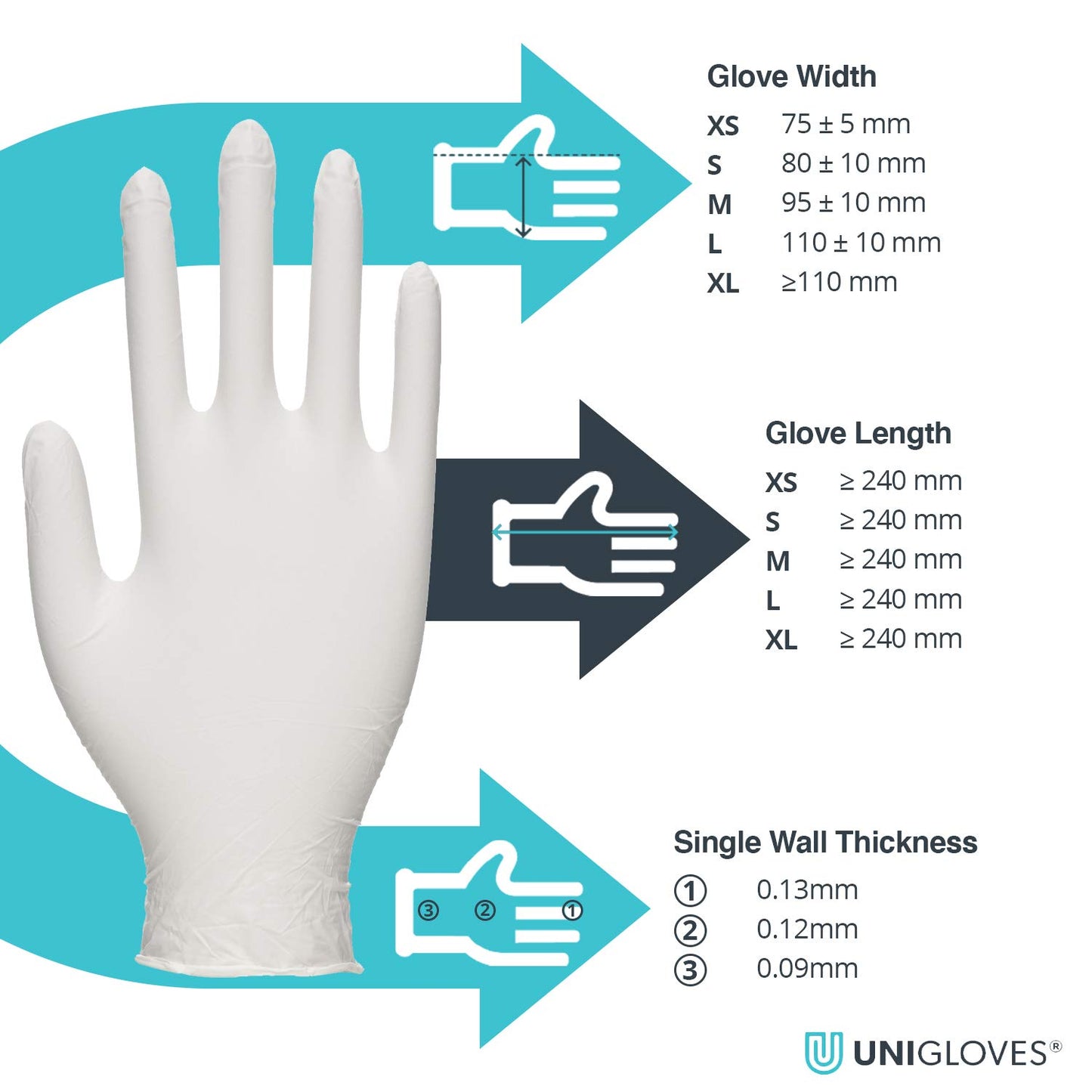 Unigloves Vitality GD0022 Moisturising Latex Examination - Multipurpose, Powder Free Disposable Gloves, Box of 100 Gloves, Natural, Small