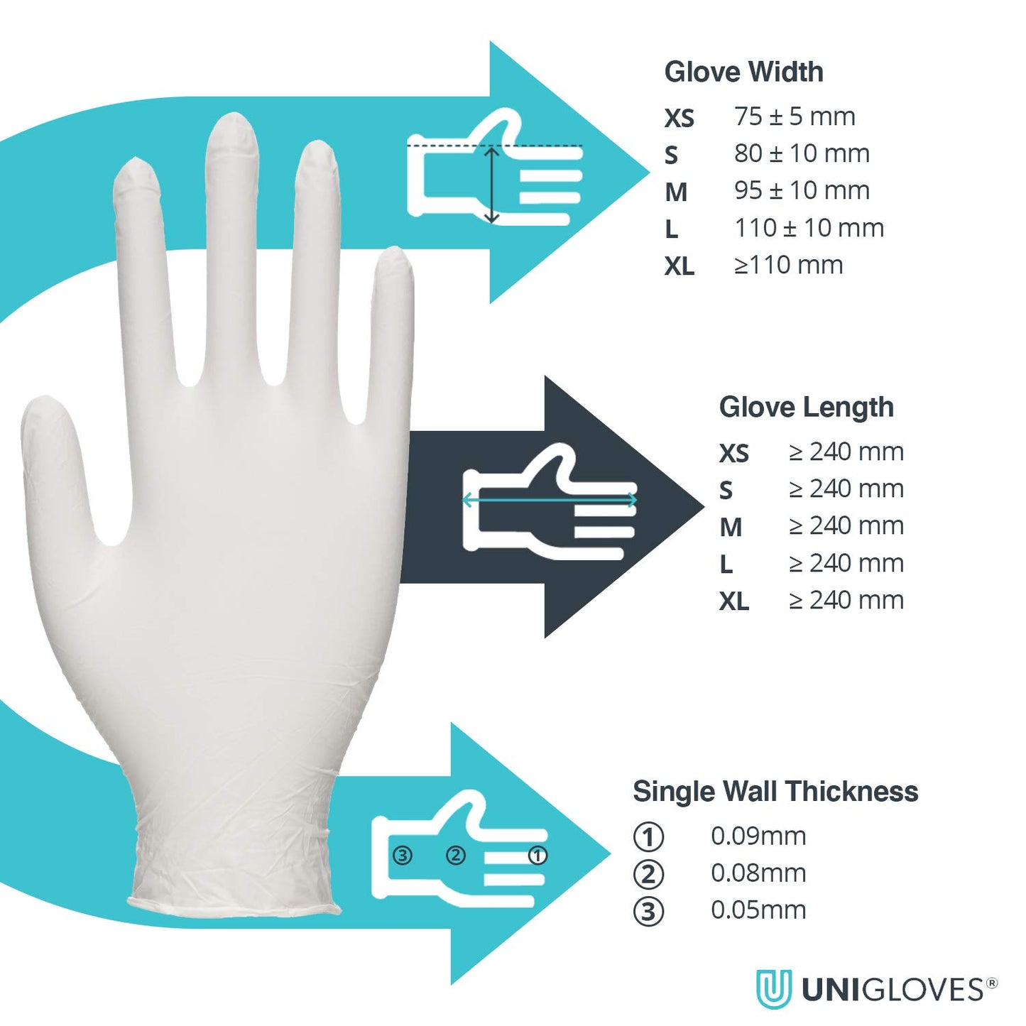Unigloves Vitality Nitrile GD0033 Moisturising Examination - Multipurpose, Powder and Latex Free Disposable Gloves, Box of 100 Gloves, White, Medium