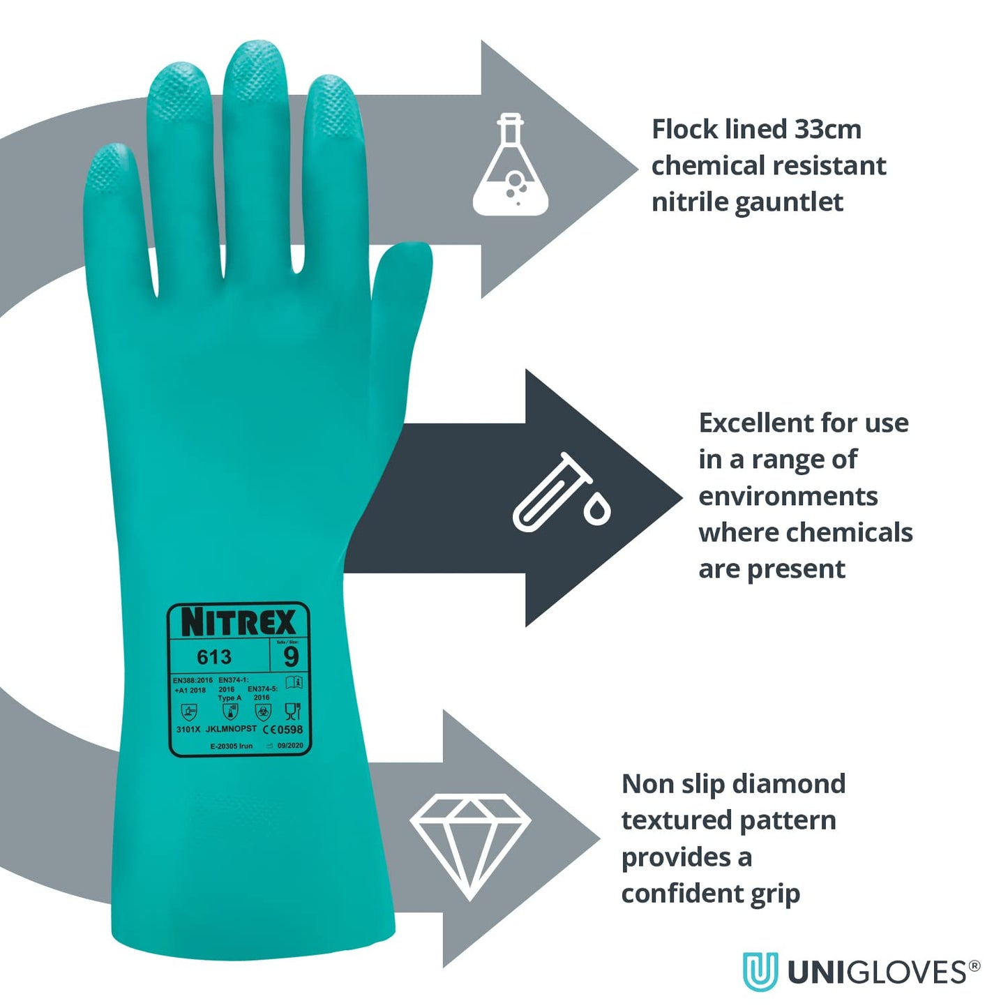 Nitrex 613 Chemical Resistant Safety Gloves, Bag of 10 Pairs, Size 6 - Flock Lined Nitrile Chemical Resistant Gauntlet Gloves Visit the NITREX Store