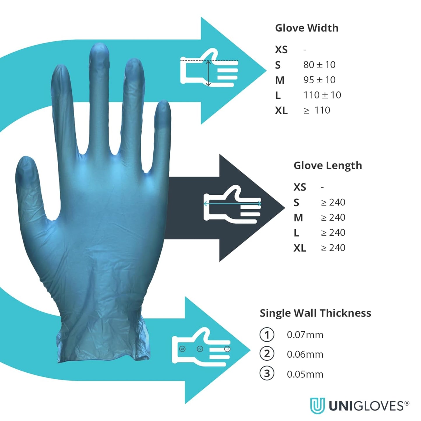 UNIGLOVES Unicare Blue Vinyl GS0093 Single Use - Multipurpose, Lightly Powdered, Latex Free Disposable Gloves, Box of 100 Gloves, Blue, Medium