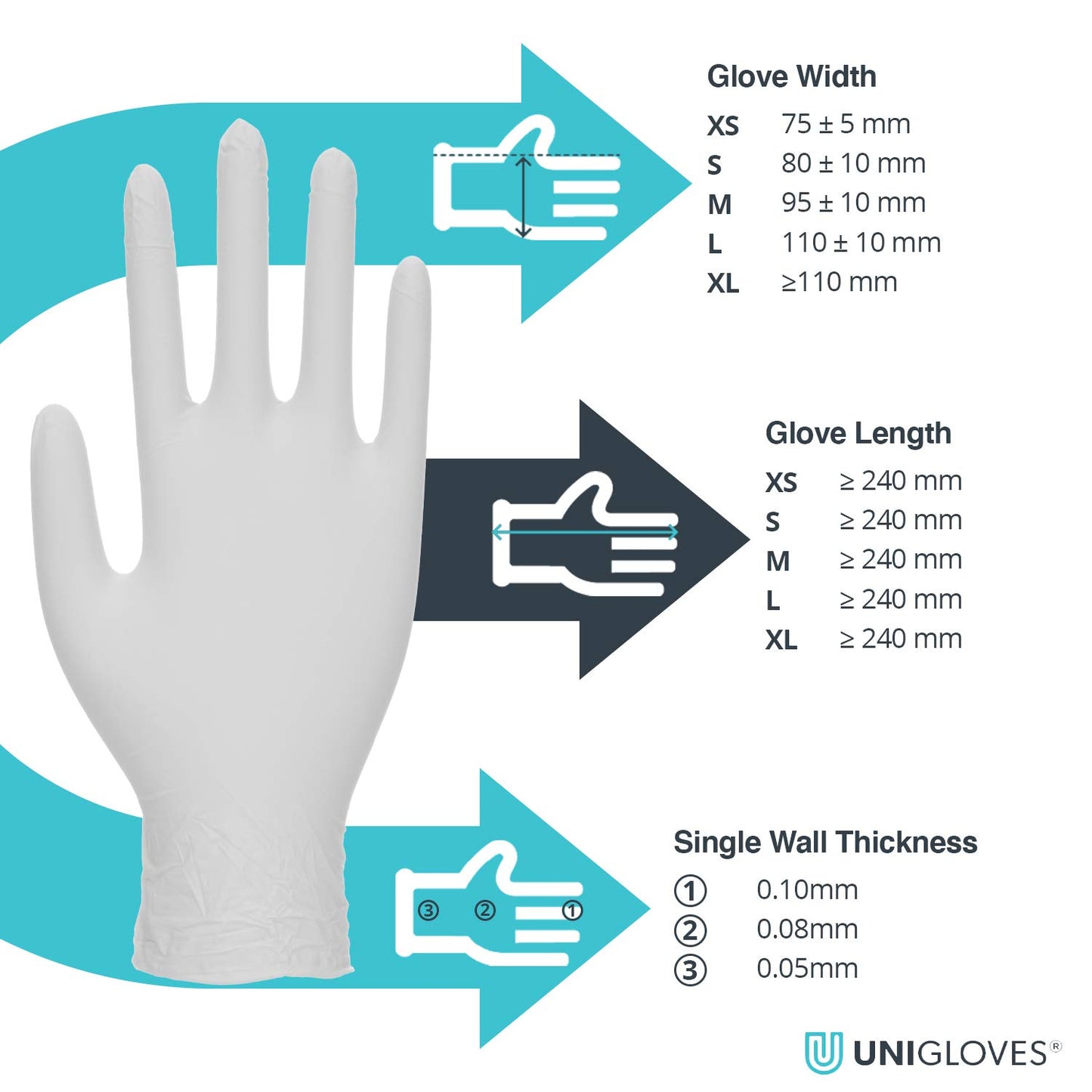 Unigloves White Pearl Nitrile Examination Gloves - Multipurpose, Powder Free and Latex Free Disposable Gloves - Box of 100 Gloves, White, Medium (GP0023)