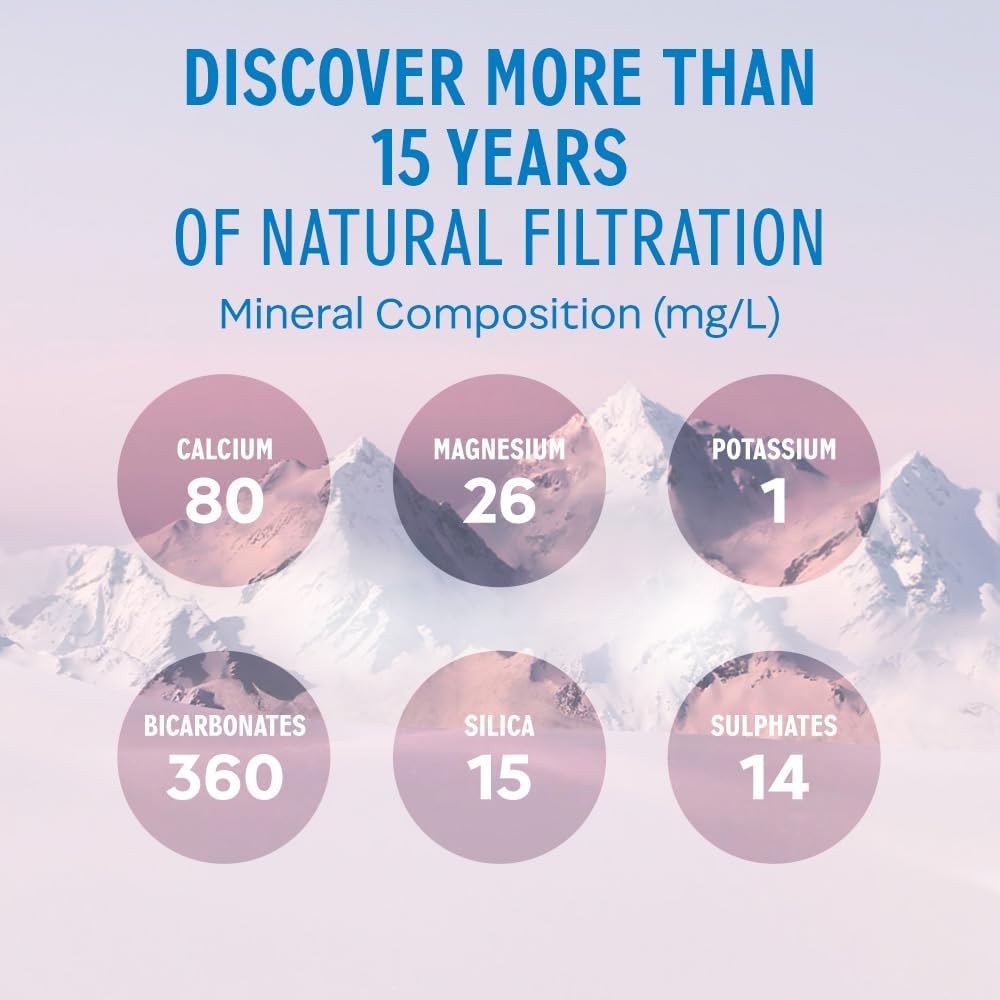 Evian Still Natural Mineral Water, 12 x 330 ml