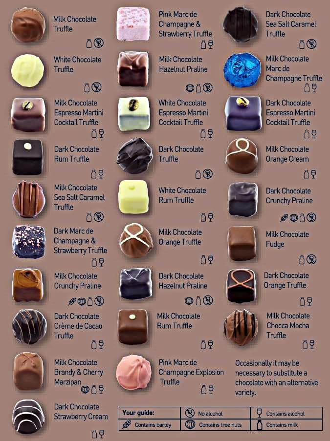 Holdsworth Chocolates Classics - The Theobroma Collection, an Impressive Assortment of Handmade Truffles Creams, Pralines and Caramels all Coasted with Milk, Dark or White Chocolate 400g