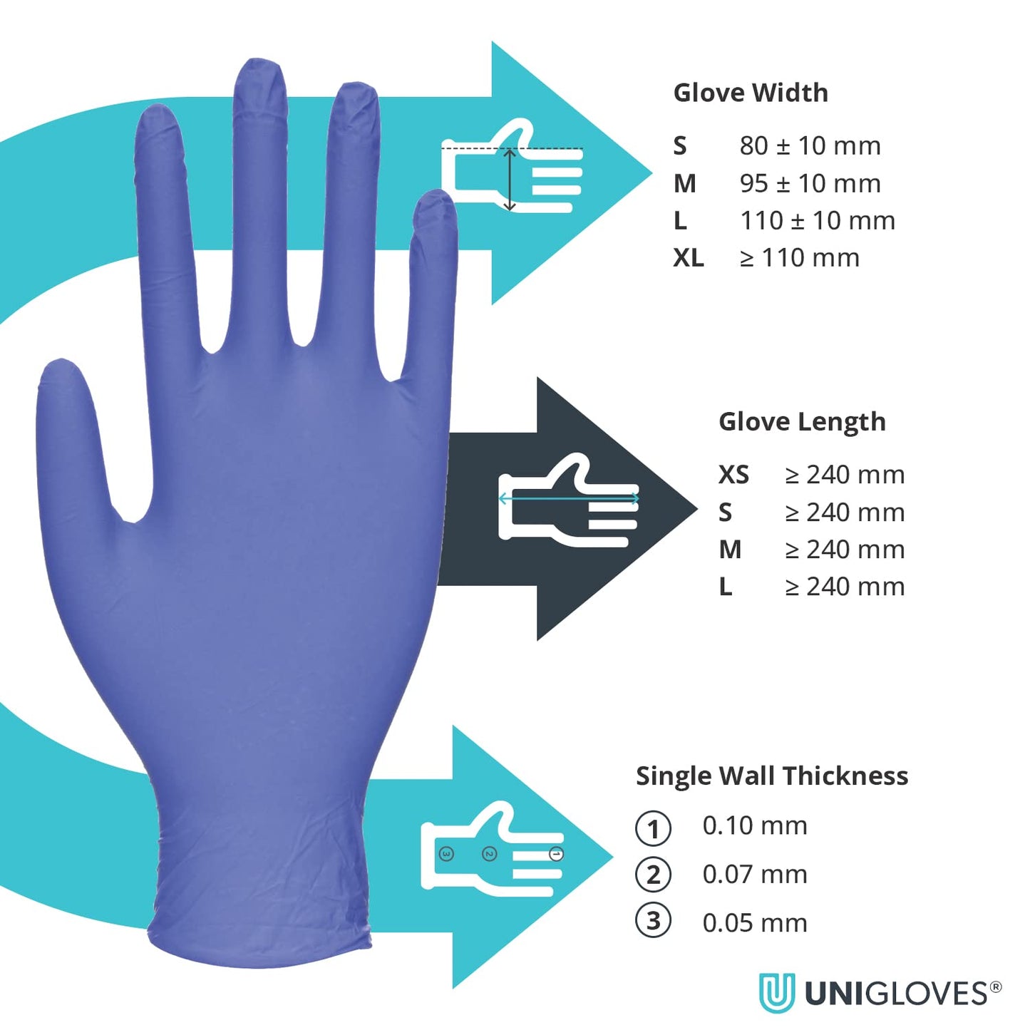 Unigloves BioTouch Nitrile Disposable Gloves - Biodegradable, Multipurpose, Medical Grade Examination Gloves - Box of 100 Gloves, Blue, Extra Small (GM0081)