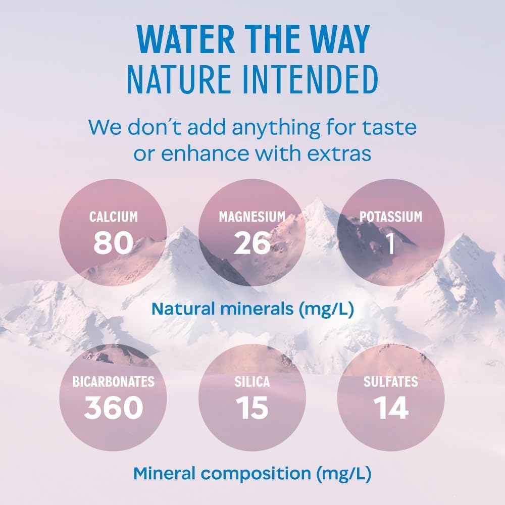 E-vian water | Natural Mineral-Rich Water from the French Alps | Refreshing Hydration On-the-Go | 500ML Bottle | Pack of 24 | Whole Case