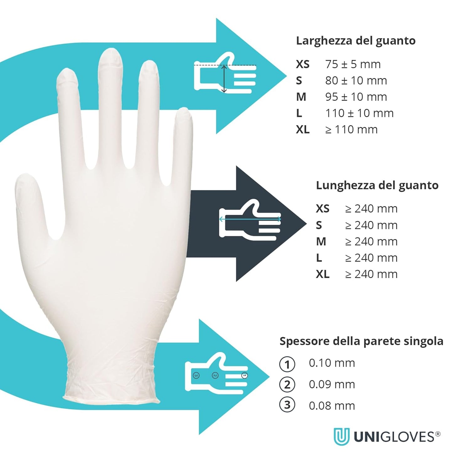 Unigloves Unicare Latex GS0021 Single Use - Multipurpose, Lightly Powdered Disposable Gloves, Box of 100 Gloves, Natural, Extra Small,White
