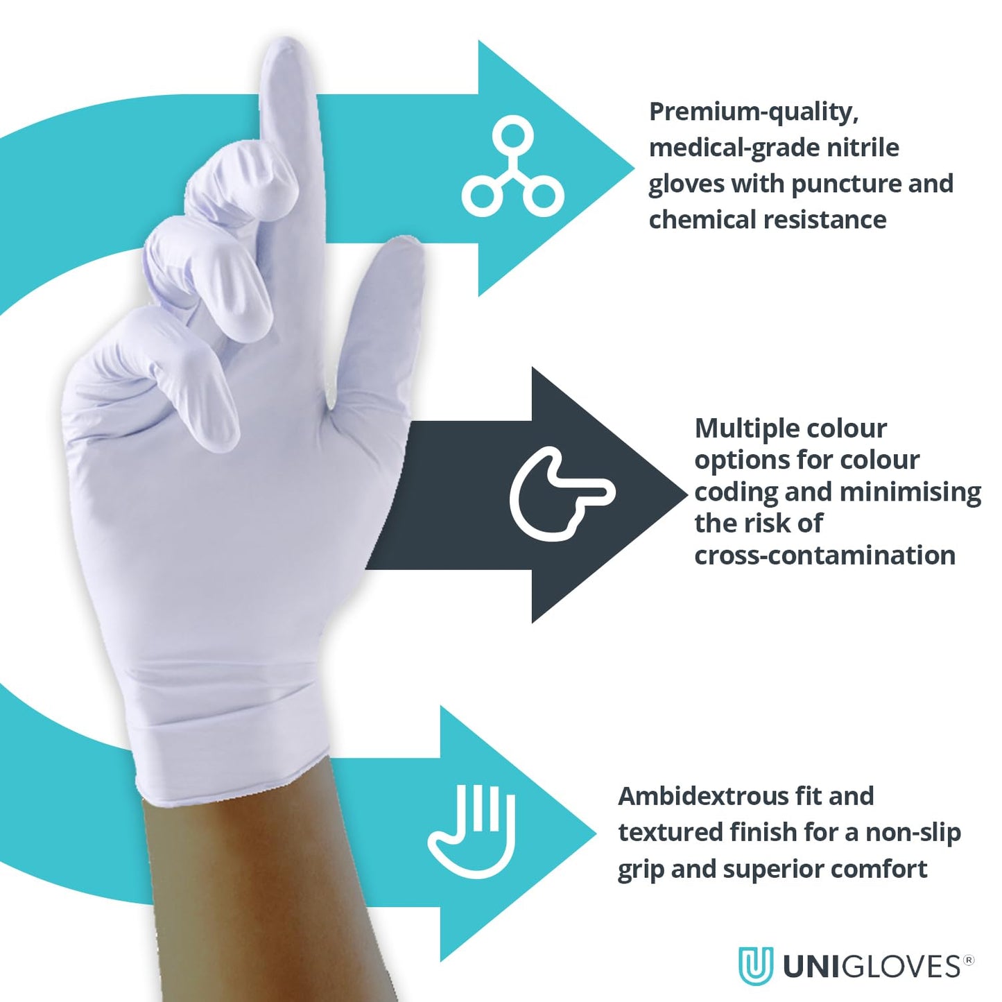 Unigloves White Pearl Nitrile Examination Gloves - Multipurpose, Powder Free and Latex Free Disposable Gloves - Box of 100 Gloves, White, Medium (GP0023)