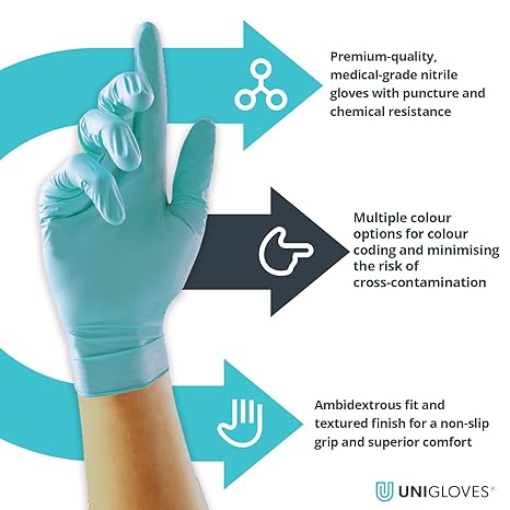 Unigloves Aqua Blue Pearl Nitrile Examination Gloves - Multipurpose, Powder Free and Latex Free Disposable Gloves - Box of 100 Gloves, Aqua Blue, Small (GP0092)