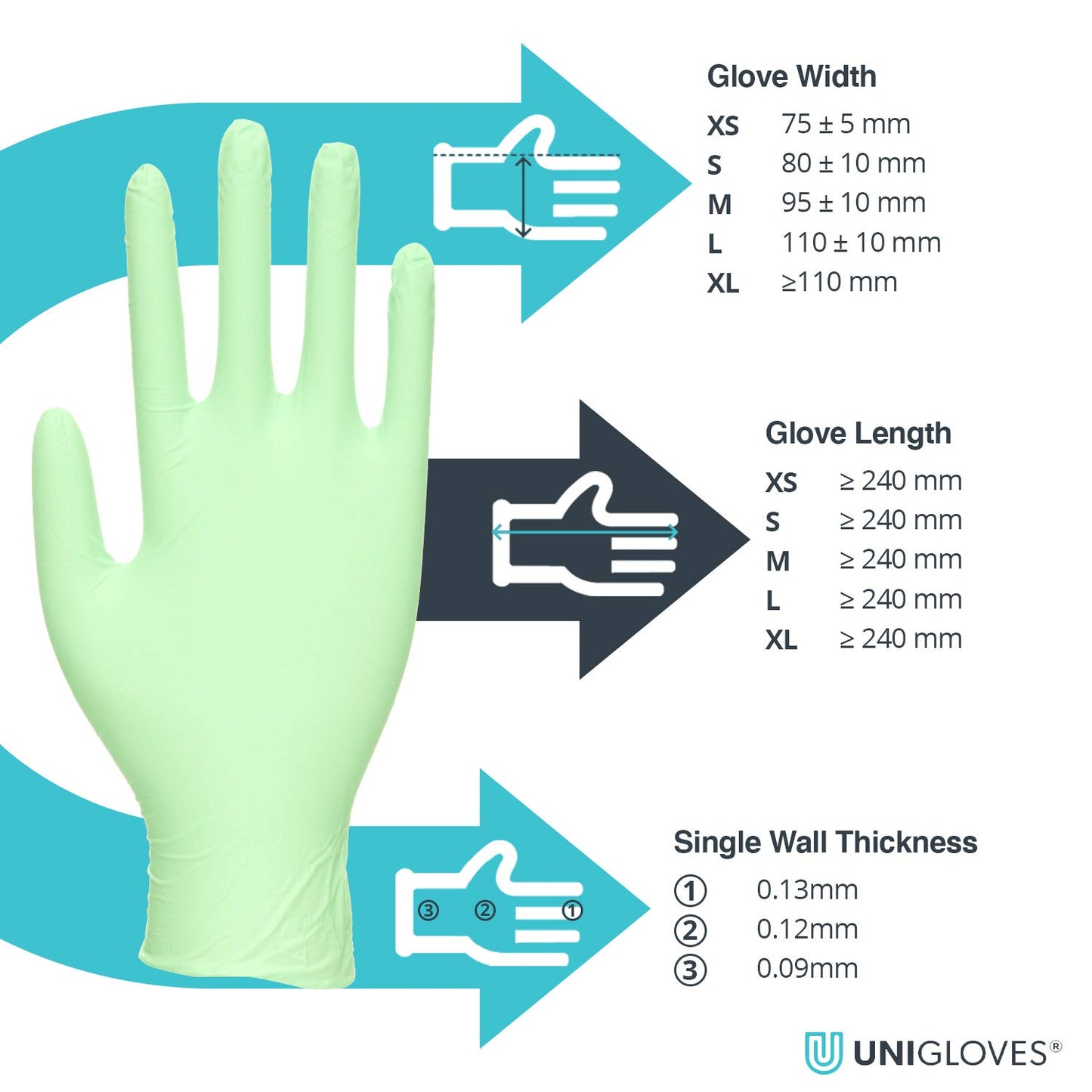 Unigloves Vitality Latex Mint GD0011 Examination - Multipurpose, Scented, Powder Free Disposable Gloves, Box of 100 Gloves, Green, Extra Small