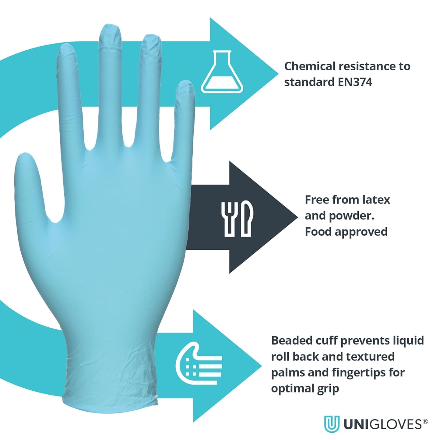 Unigloves PRO.TECT Blue GU0041 Heavy Duty Nitrile Gloves - Multipurpose, Powder and Latex Free, Disposable Gloves, Box of 100 Gloves, Blue, Extra Small
