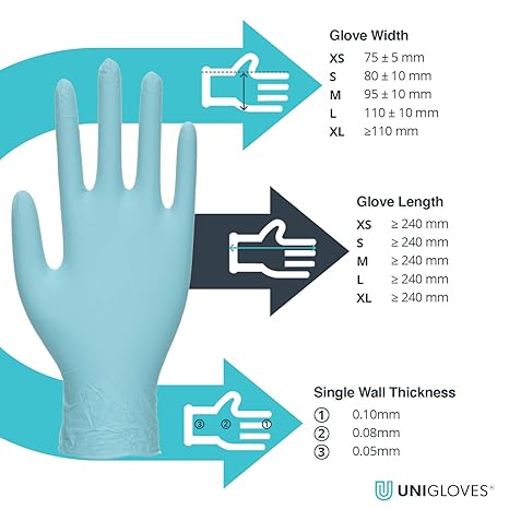 Unigloves Aqua Blue Pearl Nitrile Examination Gloves - Multipurpose, Powder Free and Latex Free Disposable Gloves - Box of 100 Gloves, Aqua Blue, Small (GP0092)