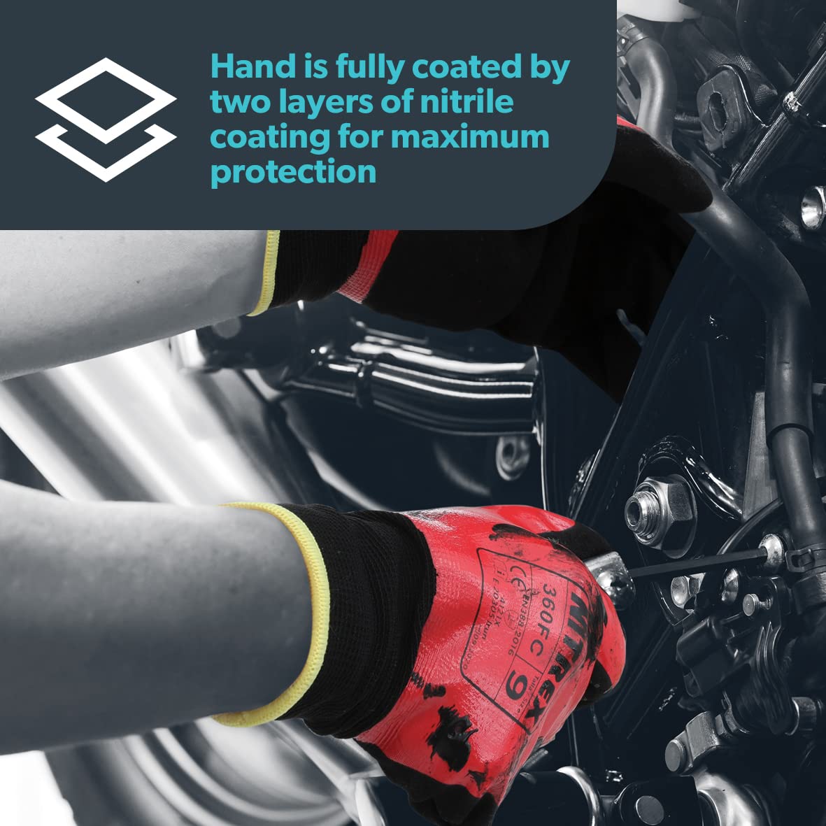 Nitrex Unigloves 360FC - 10 pairs - General Handling Gloves with NitreGrip Technology, Flat Nitrile and Sandy Nitrile, in Black/Red