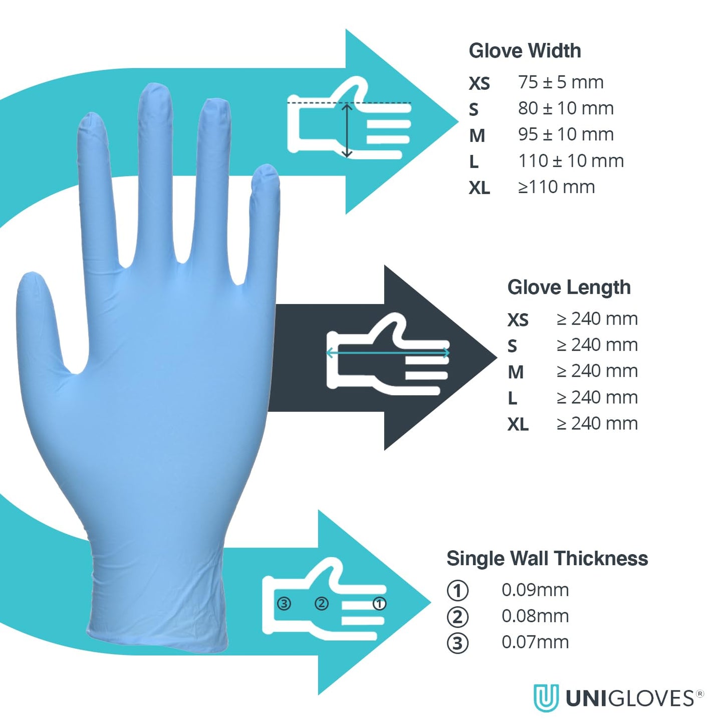 Unigloves Fortified Blue GF0012 Antimicrobial Nitrile Examination - Multipurpose, Powder Free and Latex Free Disposable Gloves, Box of 100 Gloves, Blue, Small