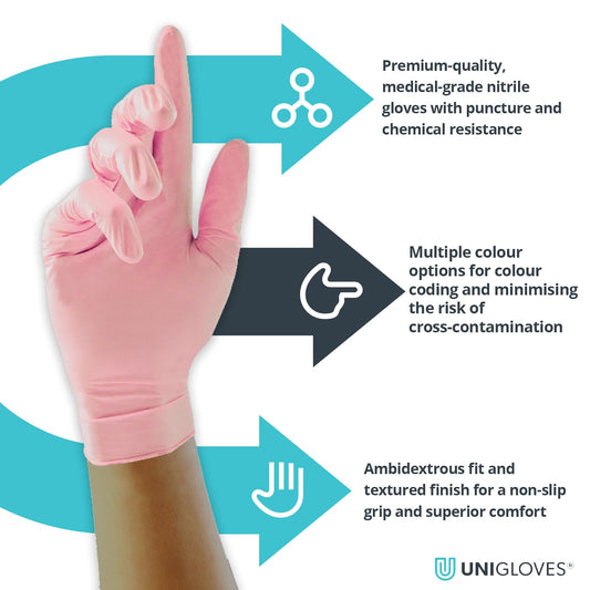 Unigloves Pink Pearl Nitrile Examination Gloves - Multipurpose, Powder Free and Latex Free Disposable Gloves - Box of 100 Gloves, Pink, Small (GP0052)