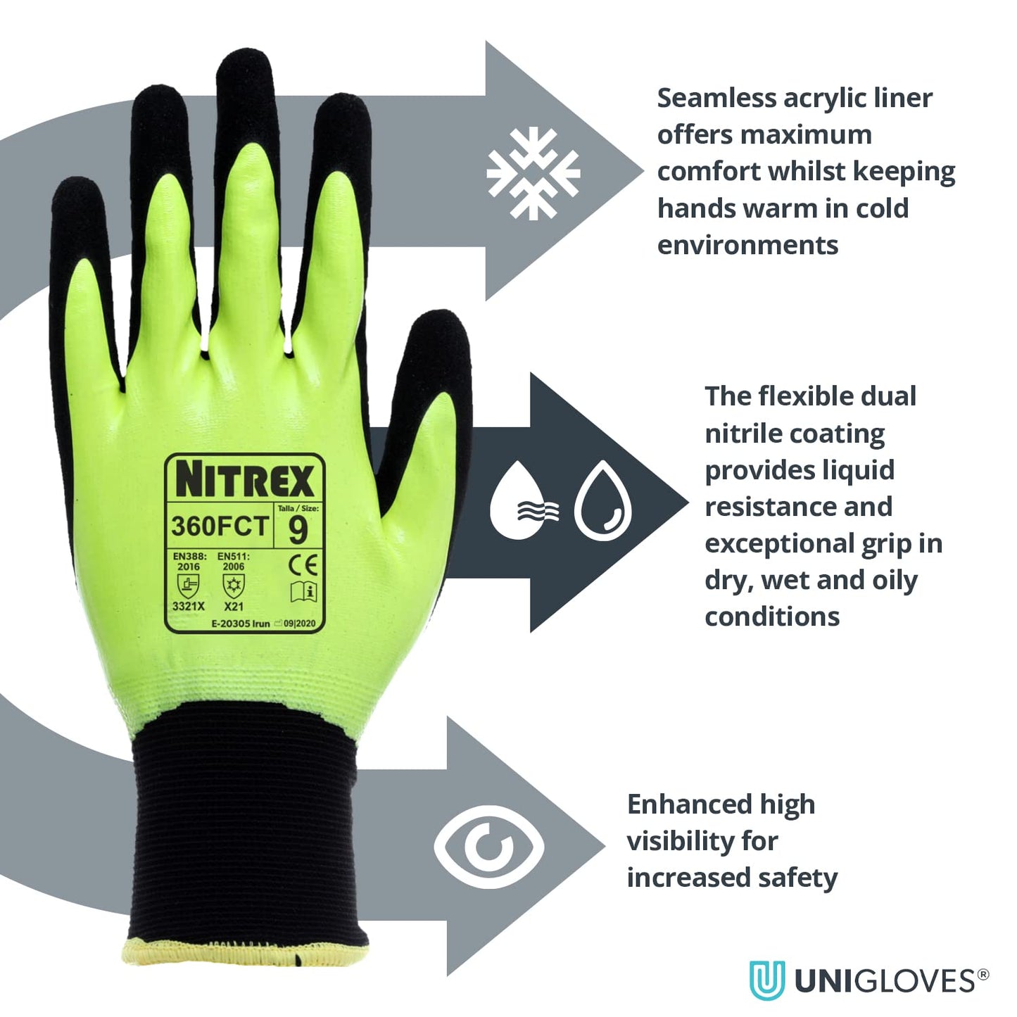 NITREX 360FCT Work and Safety Gloves, Bag of 10 Pairs - Double Dipped Thermal Yellow Gloves with Sandy Nitrile Palm Coating in Black/Neon Yellow, Size 7