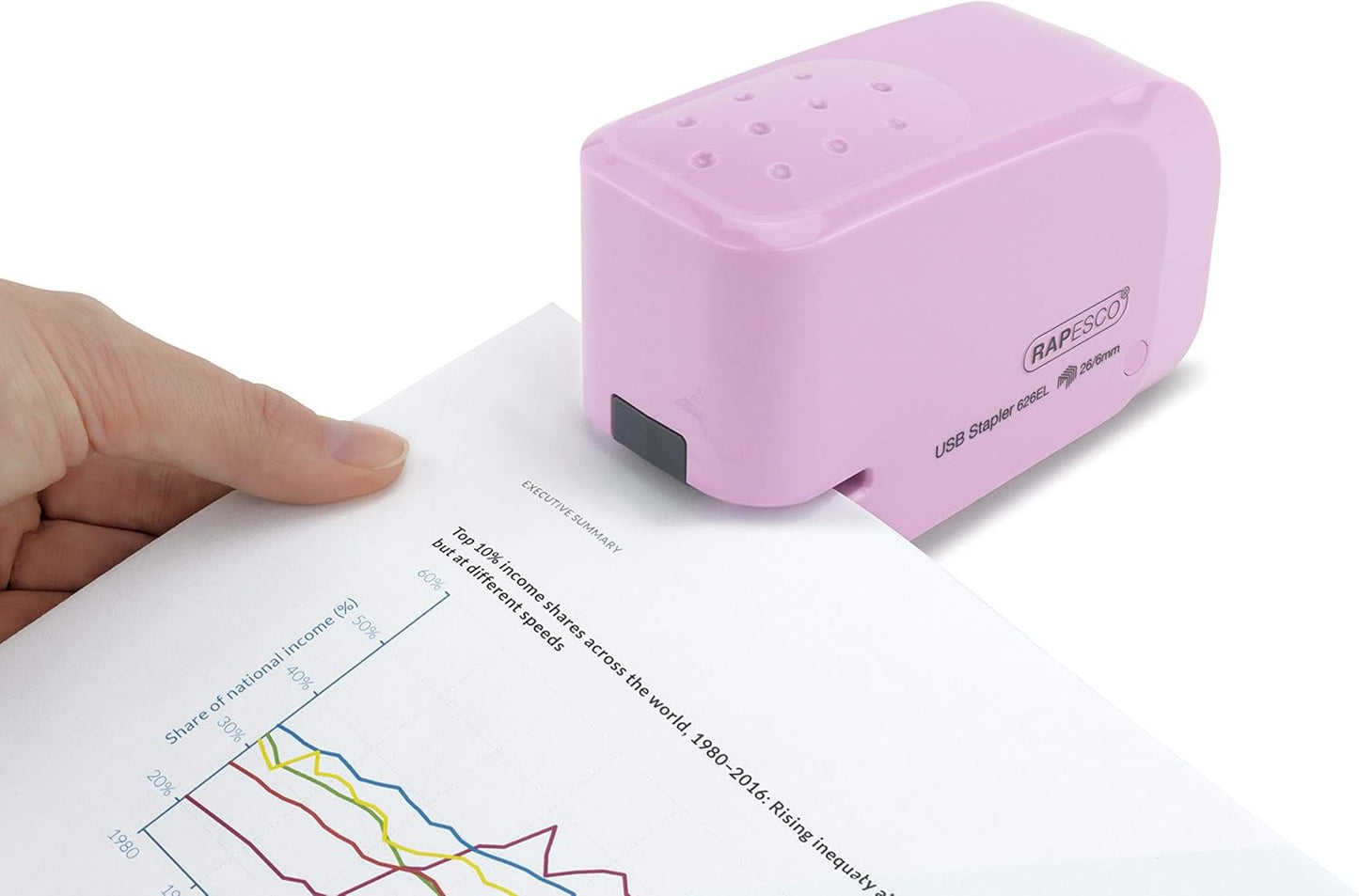 Rapesco 1451 626EL Automatic USB/Battery Stapler with 1000 26/6mm Staples, 15 Sheet Capacity, Candy Pink