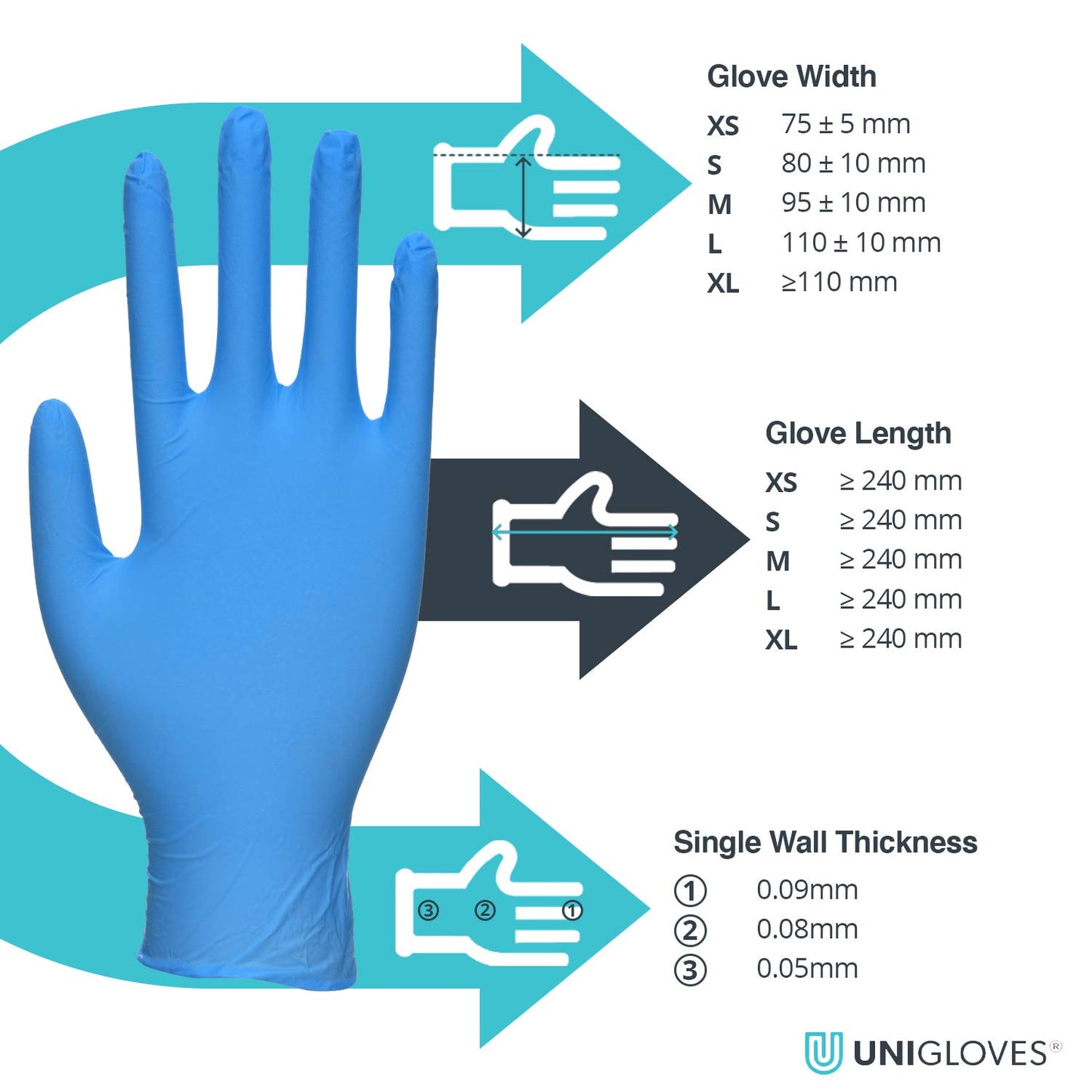 Unigloves Unicare Nitrile Examination Gloves - Multipurpose, Powder Free, Medical Grade Disposable Gloves - Box of 200 Gloves, Blue, Medium (GS0043)