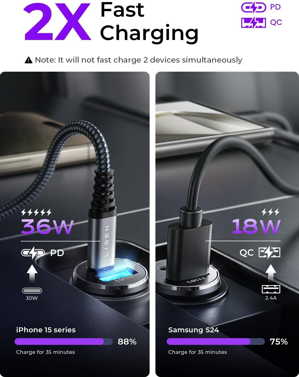 LISEN Car Charger Adapter USB C 54W 12V USB Socket [USBC 36W+USBA 18W] 60W USB C Cable PD3.0 Car Phone Charger Cigarette Lighter USB Charger for iPhone 16 Pro 16e Samsung S25 Ultra Car Accessories