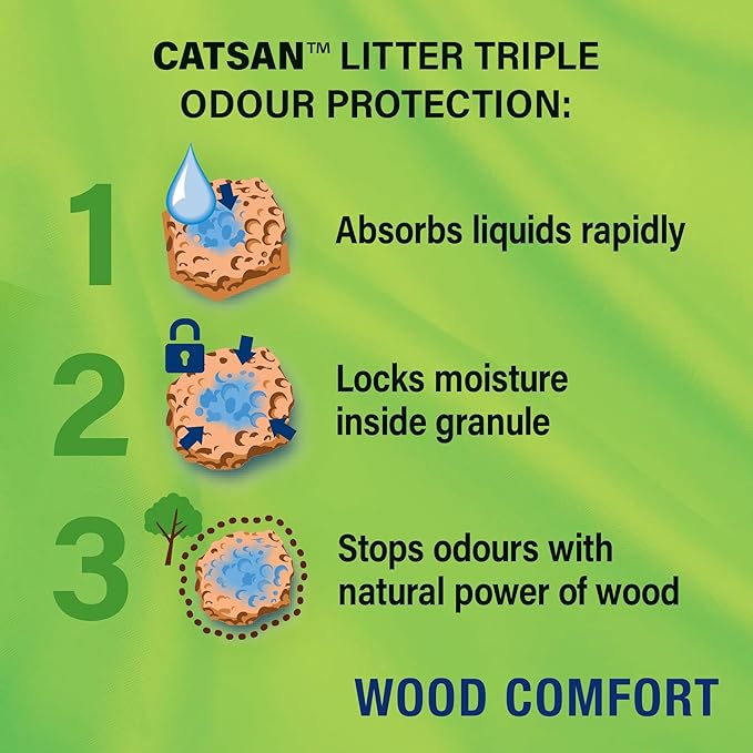 Catsan Wood Comfort Litter | 20L Bag