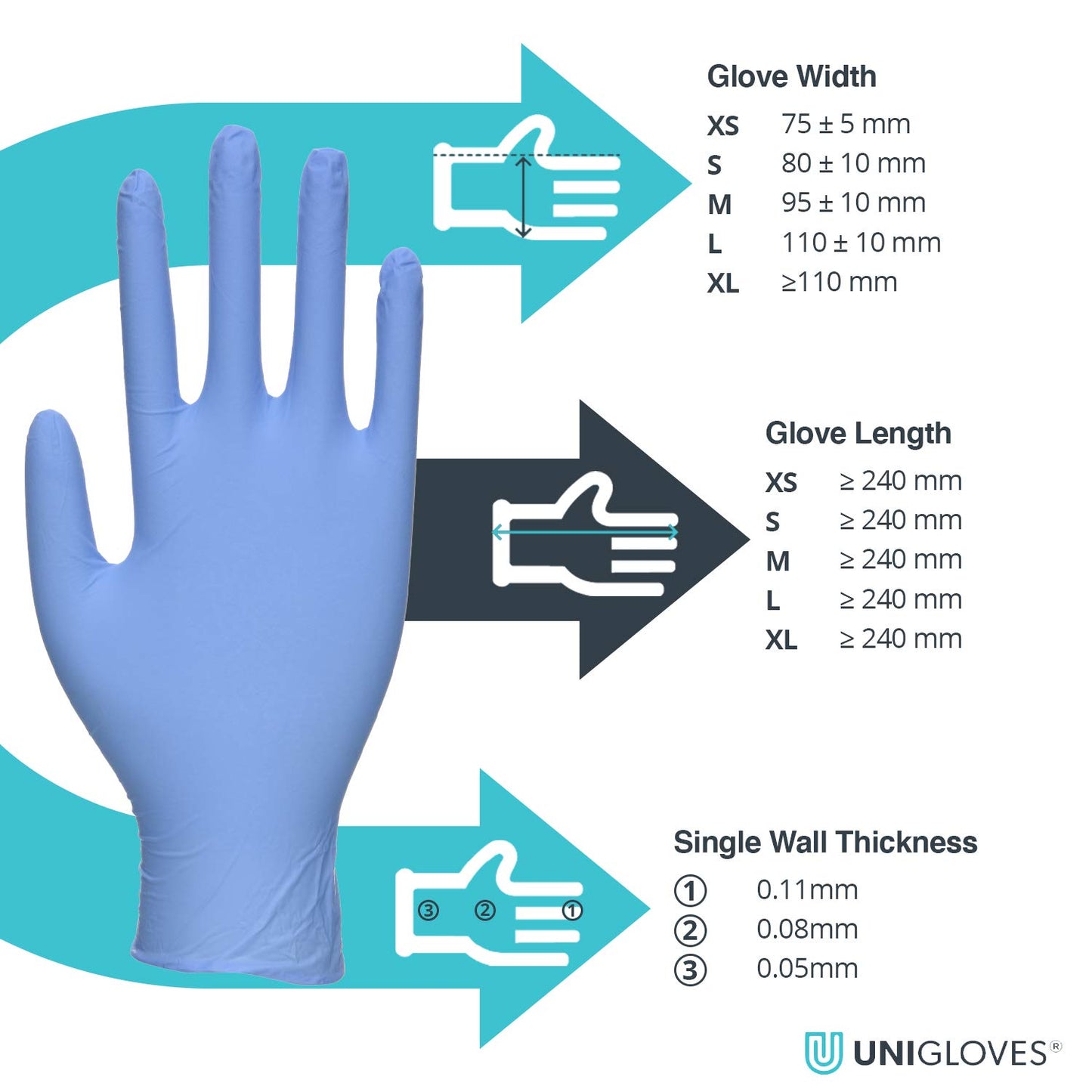 Unigloves Kooltouch Disposable Nitrile Gloves - Powder and Latex Free, Medical Grade, Examination Gloves, Ideal for Dentistry, Healthcare and Food Processing, Blue, Extra Small