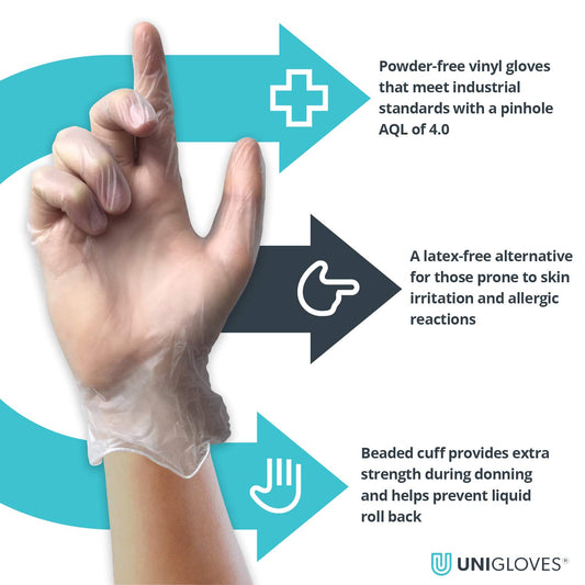 Unigloves Unicare Clear Vinyl Examination Gloves - Multipurpose, Lightly Powdered, Latex Free Disposable Gloves - Box of 100 Gloves, Clear, Extra Small (GS0071)