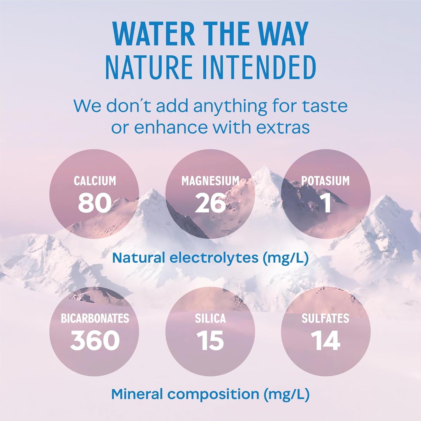 Evian Prestige Mineral Water 24 Bottles 500 ml