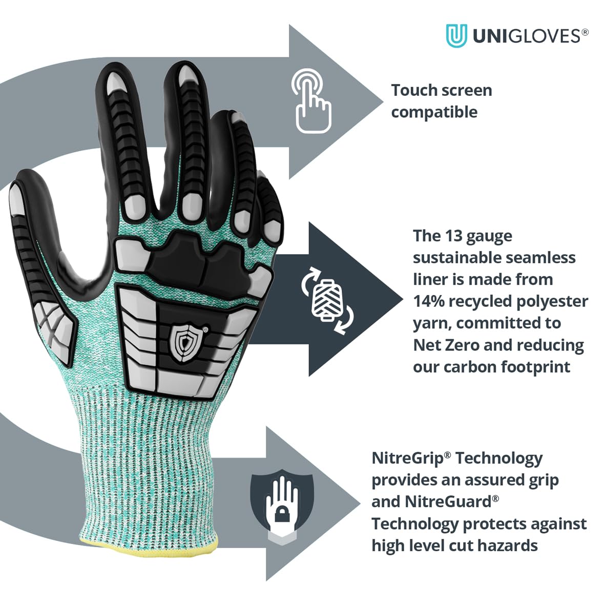 NITREX 295RP 5 Pairs of Impact Protection Work Safety Gloves, NitreGuard® Technology · NitreGrip® Technology, Sandy Nitrile Palm Coated, Cut Resistant Glove, Size 8, Medium Visit the NITREX Store