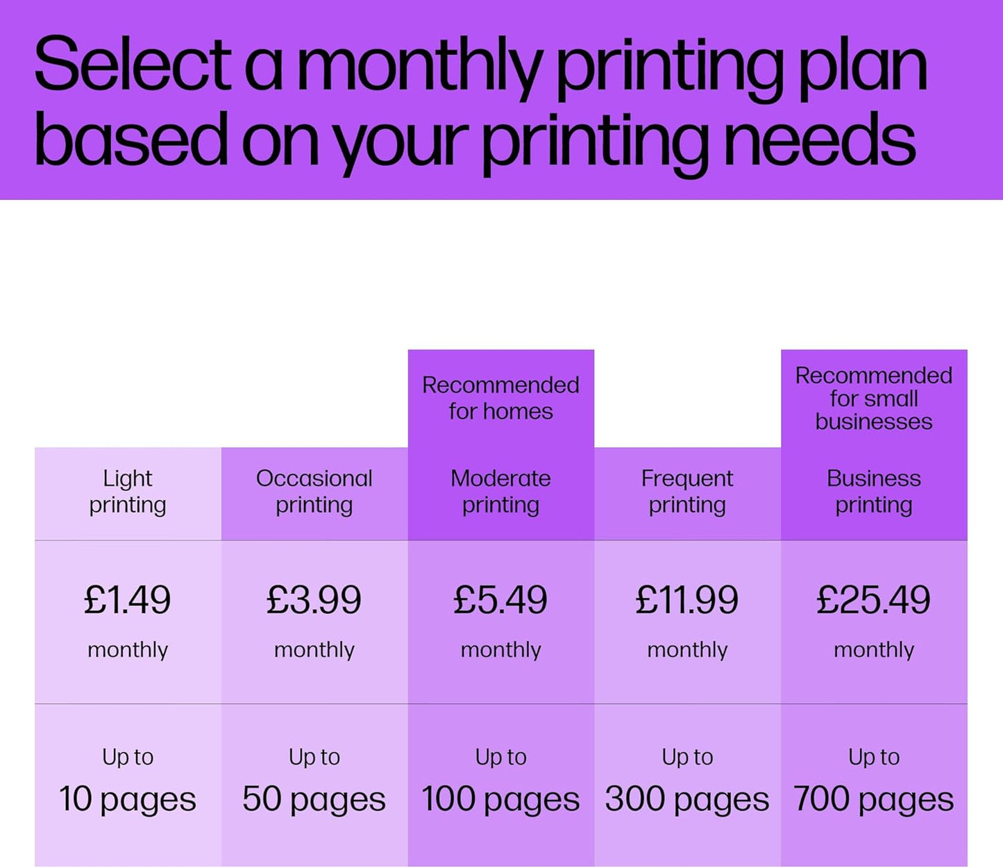 HP 3YM62AE 305XL High Yield Original Ink Cartridge, Black, (Pack of 1) Packaging may vary