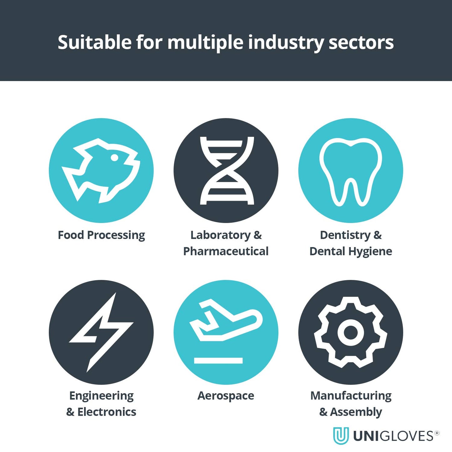 Unigloves Kooltouch Disposable Nitrile Gloves - Powder and Latex Free, Medical Grade, Examination Gloves, Ideal for Dentistry, Healthcare and Food Processing, Blue, Extra Small