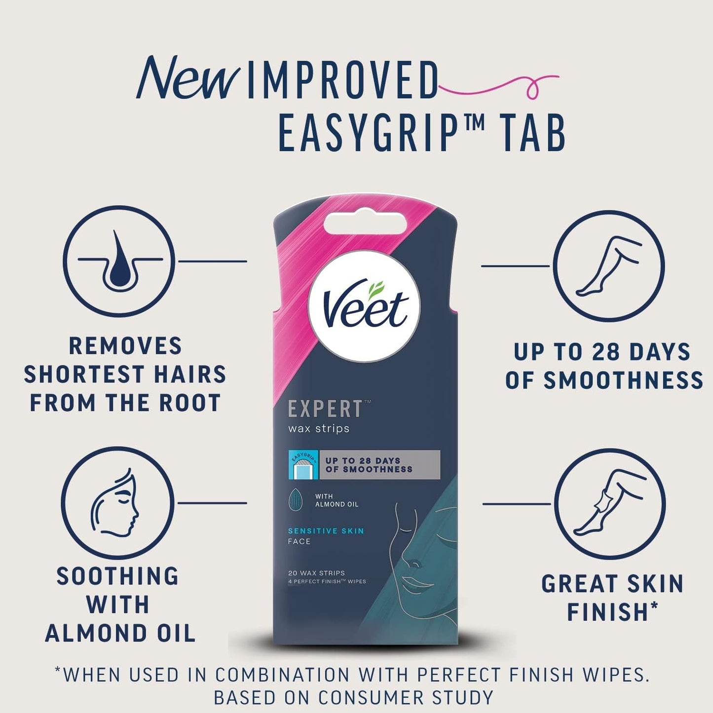 Veet Expert Waxing Strips For Sensitive Skin - 20 Cold Wax Strips & 4 Finish Wipes For Eyebrow, Facial Hair Removal - Hydrating, Exfoliating, Ideal For Face