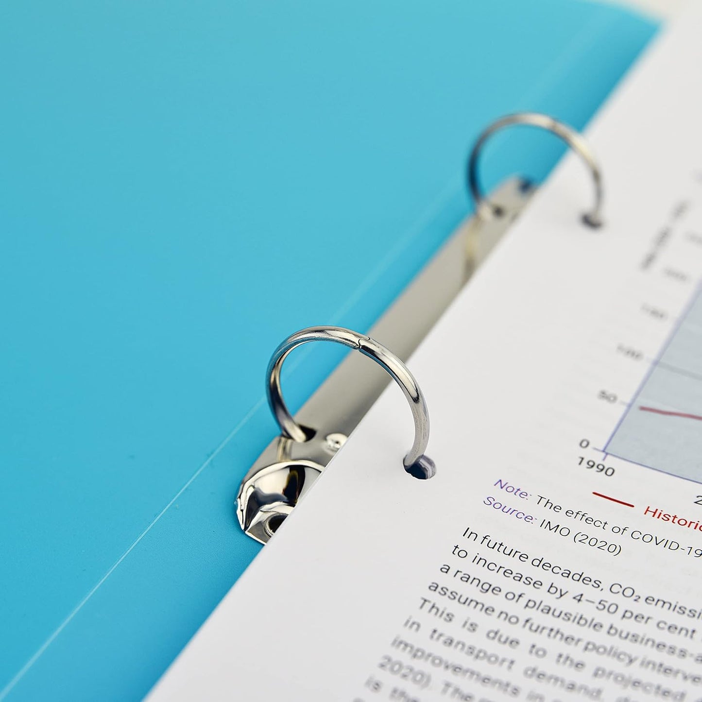 Rapesco 1664 2-Ring Binder with Antibacterial Protection, 35 mm Spine, A4, Aqua, Pack of 4
