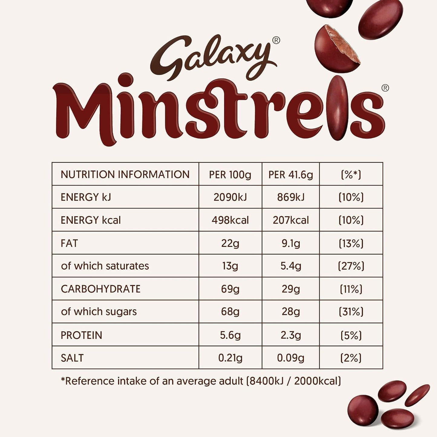 Galaxy Minstrels Chocolate Bag, Movie Night Snacks & Chocolate Gifts, 2x125g