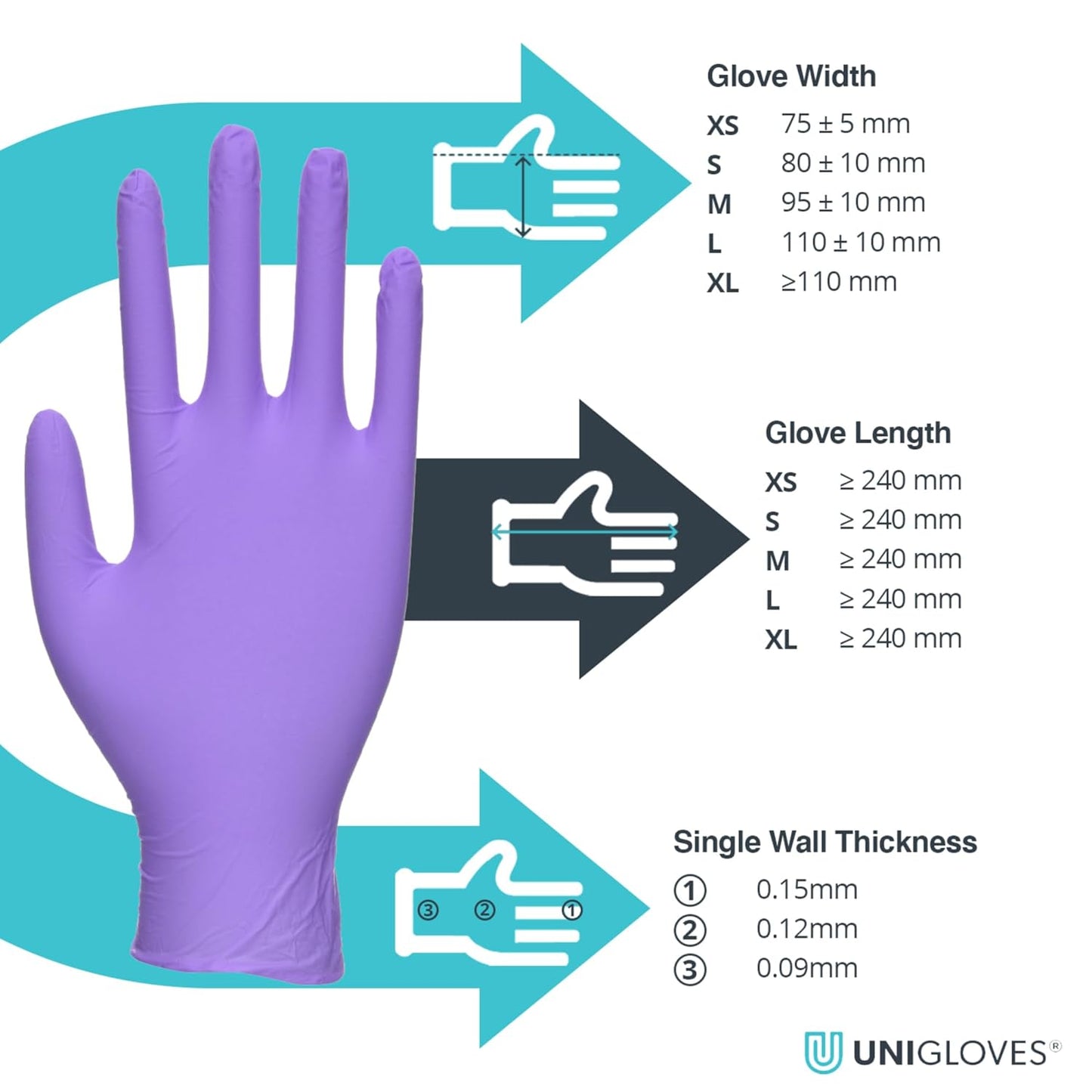 Unigloves Stronghold GM0063 Nitrile Examination - Multipurpose, Powder Free and Latex Free Disposable Gloves, AQL 0.65, Box of 100 Gloves, Purple, Medium