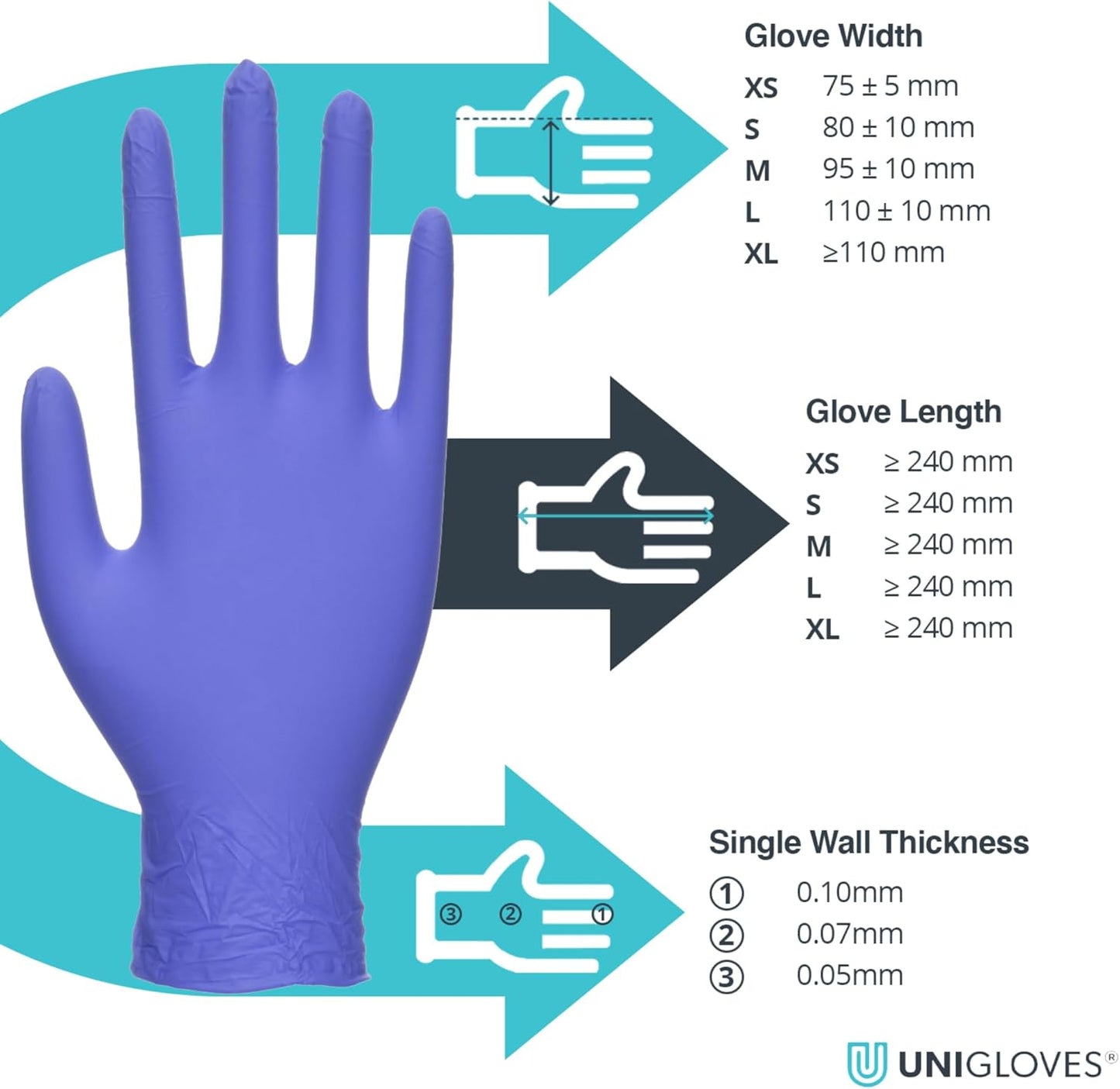 Unigloves Advanced Zero GM0051 Accelerator Free Nitrile Examination - Multipurpose and Free From Powder, Zinc, Sulphur & Latex, Box of 100 Gloves, Blue, Extra Small