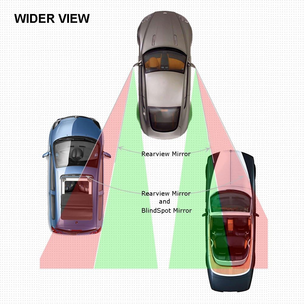 BEEWAY Blind Spot Mirrors, Round Frameless 360° Rotate Sway Adjustable HD Glass Convex Mirror Maximize RearView Universal for Car SUV Trucks Traffic Safety - Pack 2