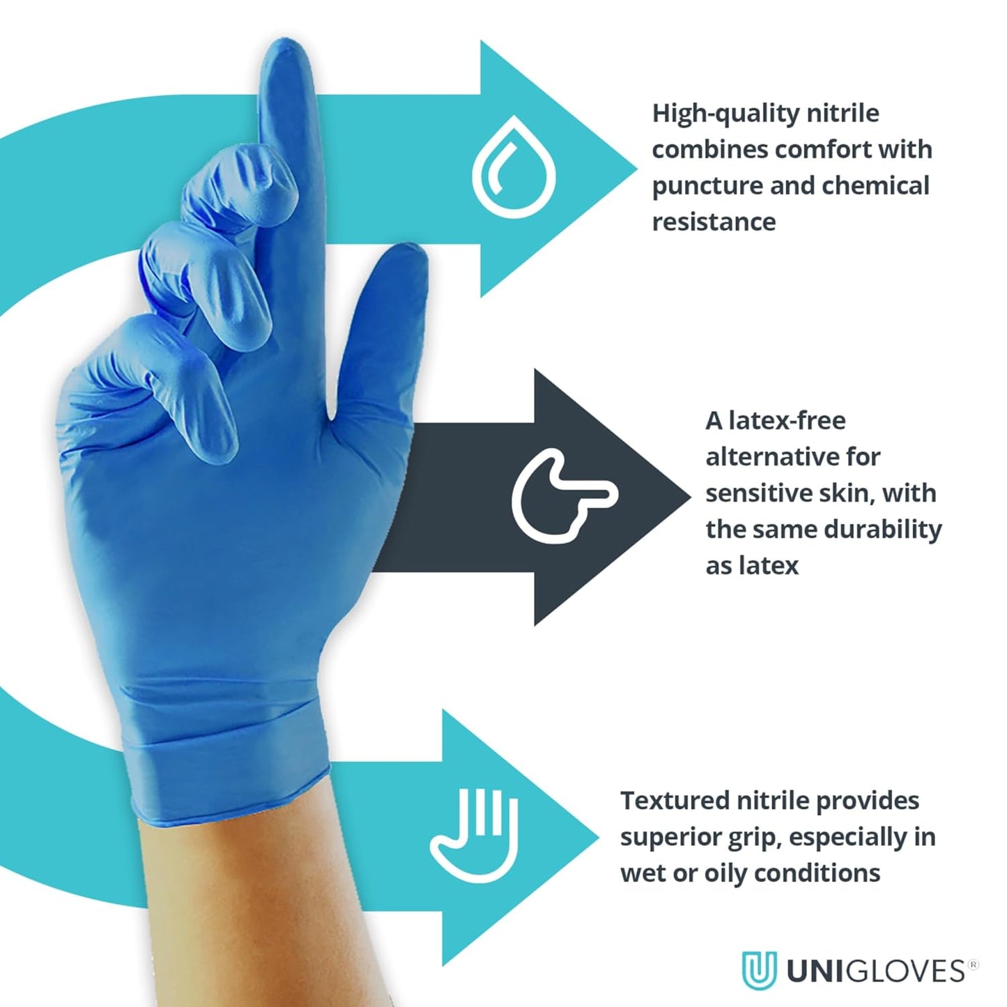 Unigloves Unicare Nitrile Examination Gloves - Multipurpose, Powder Free, Medical Grade Disposable Gloves - Box of 100 Gloves, Blue, Extra Small (GS0031)