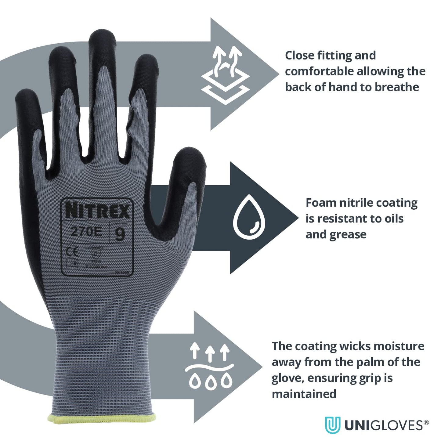 NITREX 270E Work and Safety Gloves, Bag of 10 Pairs - General Handling Gloves with Polyester Liner and Foam Nitrile Palm Coating in Grey, Size 6