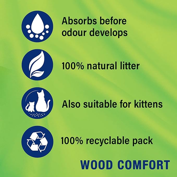 Catsan Wood Comfort Litter | 20 Litre Bag