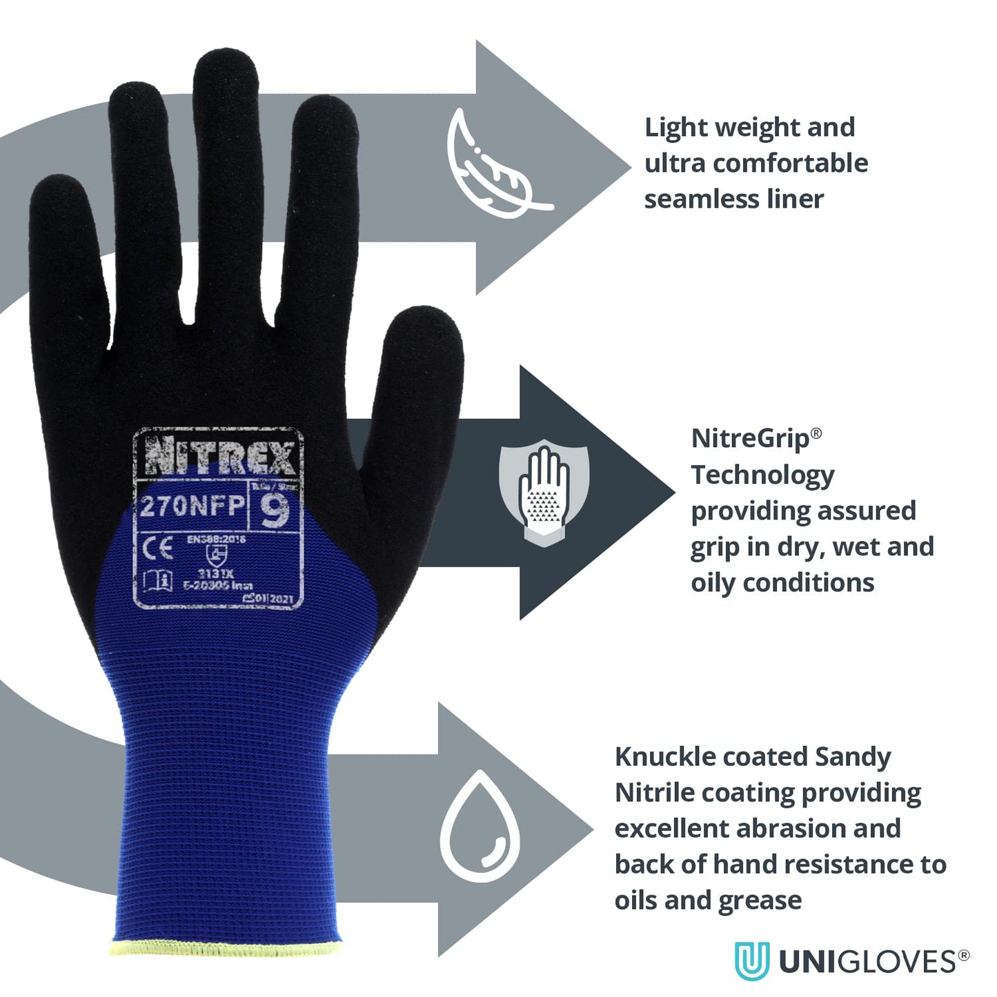 Nitrex 270NFP Work and Safety Gloves, Bag of 10 Pairs, Size 6 - Nylon General Handling Gloves with 3/4 Sandy Nitrile Coating