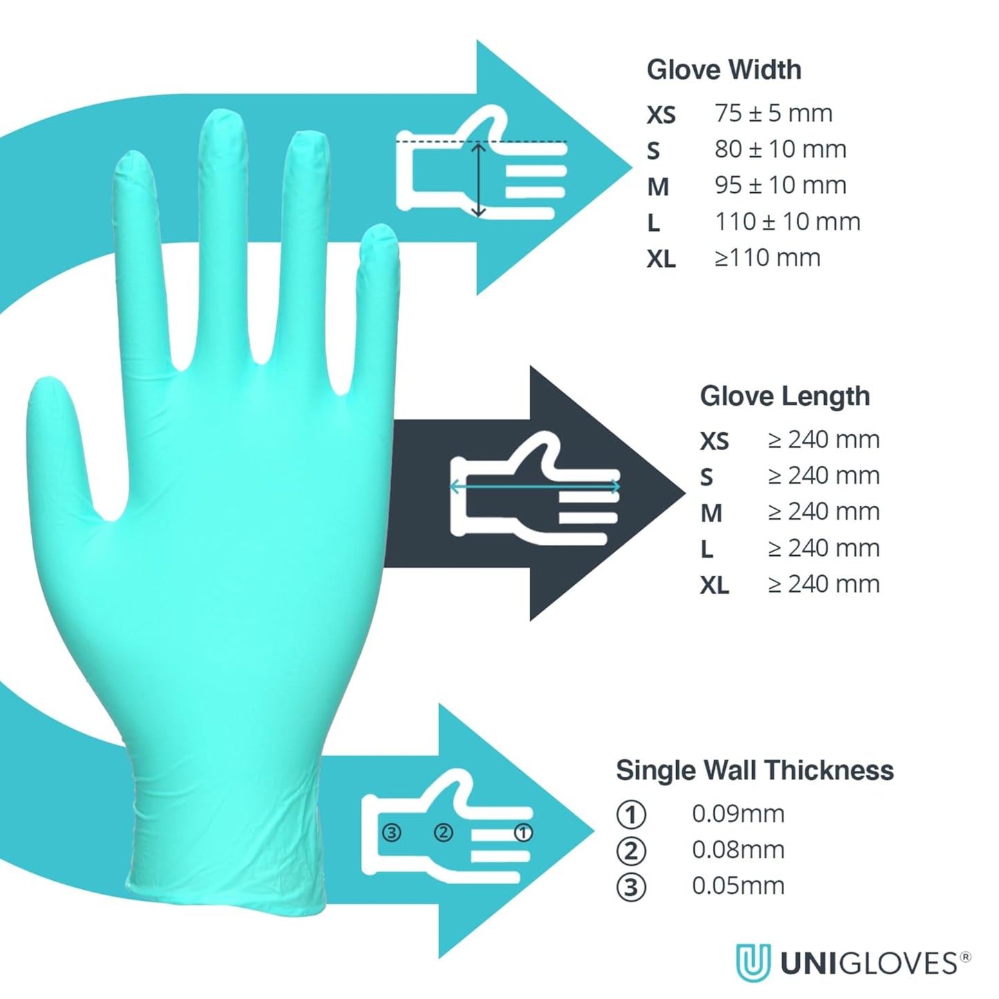 Unigloves Vitality Nitrile GD0051 Moisturising Examination - Multipurpose, Powder and Latex Free Disposable Gloves, Box of 100 Gloves, Aqua Blue, Extra Small
