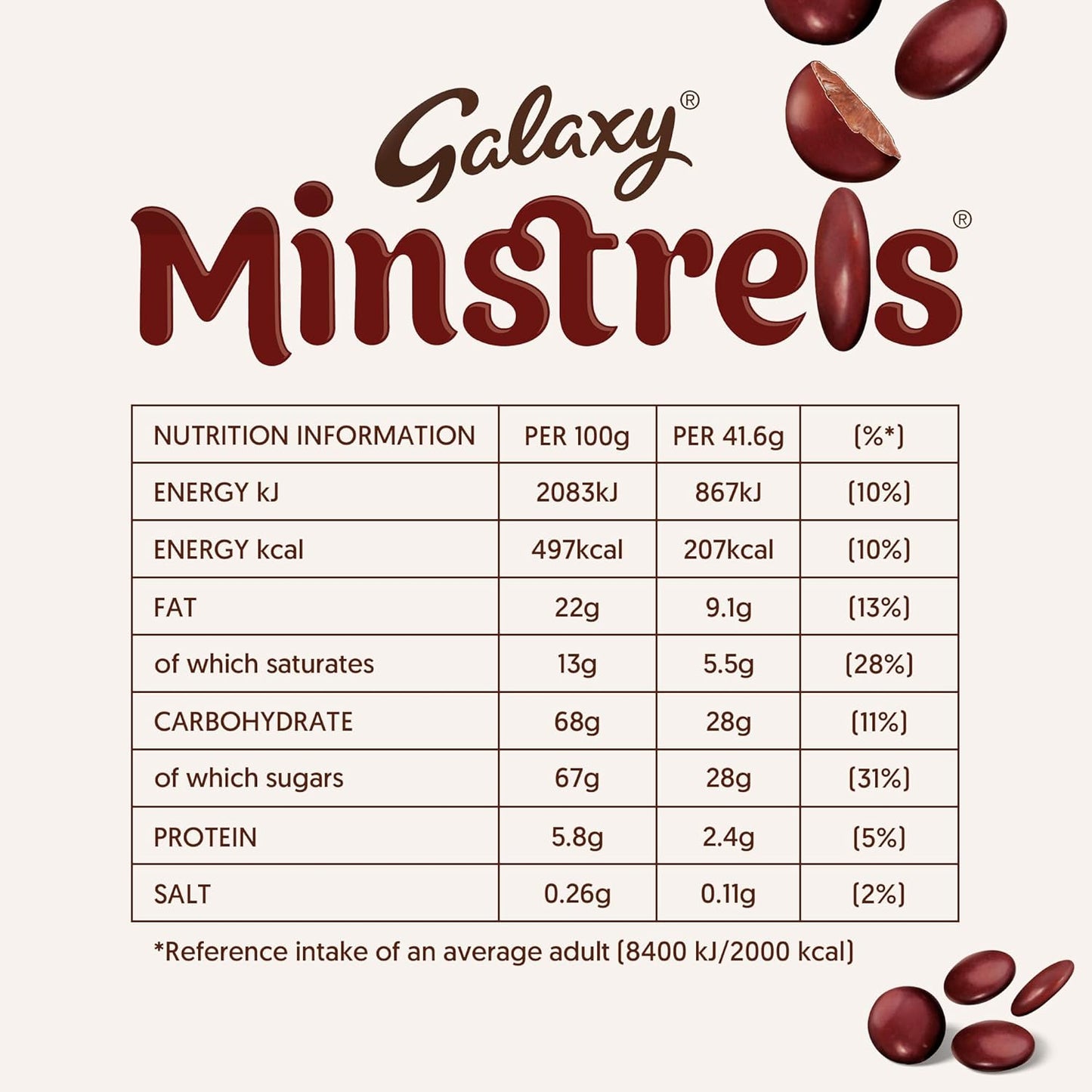 Galaxy Minstrels Chocolate Bag, Movie Night Snacks & Chocolate Gifts, 2x125g